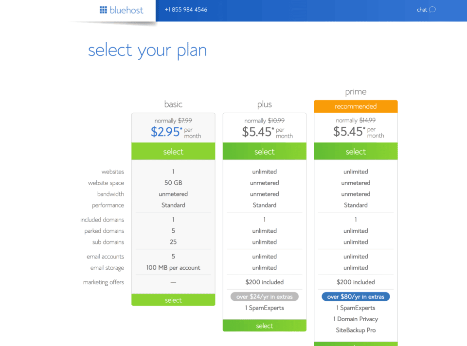 Bluehost hosting packages