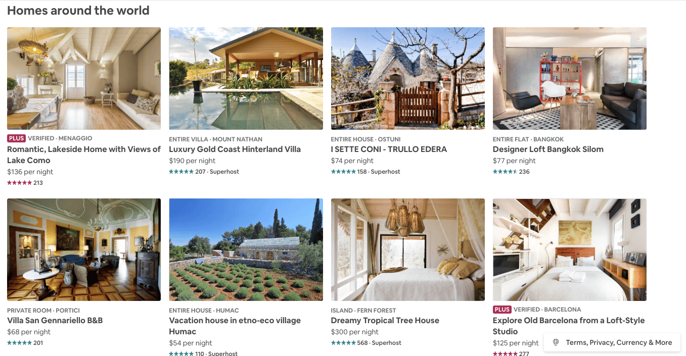 airbnbs around the world