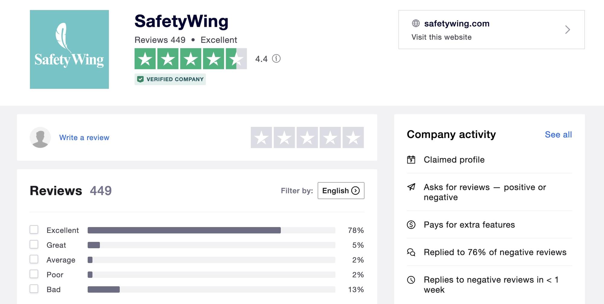 Safety Wing Trust Pilot Reviews