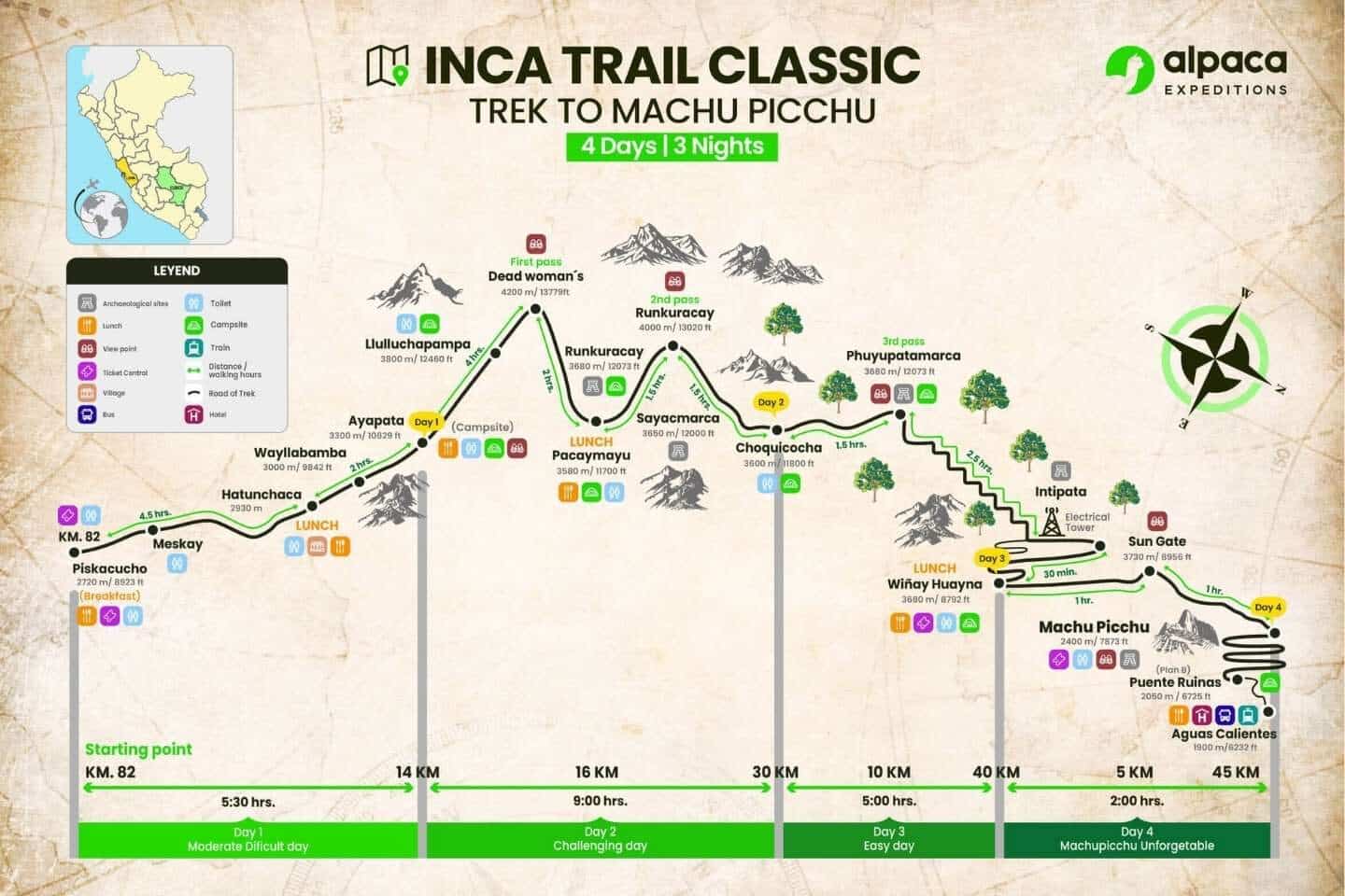 Inca trail to Machu Picchu map
