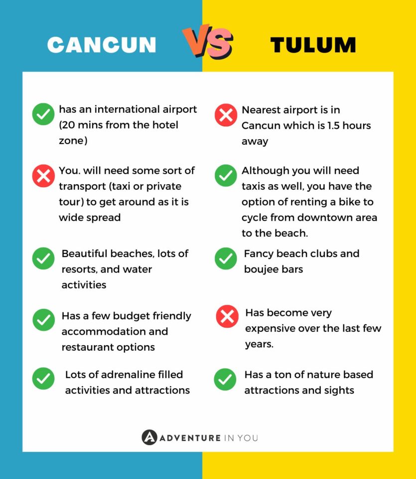 cancun vs tulum comparison